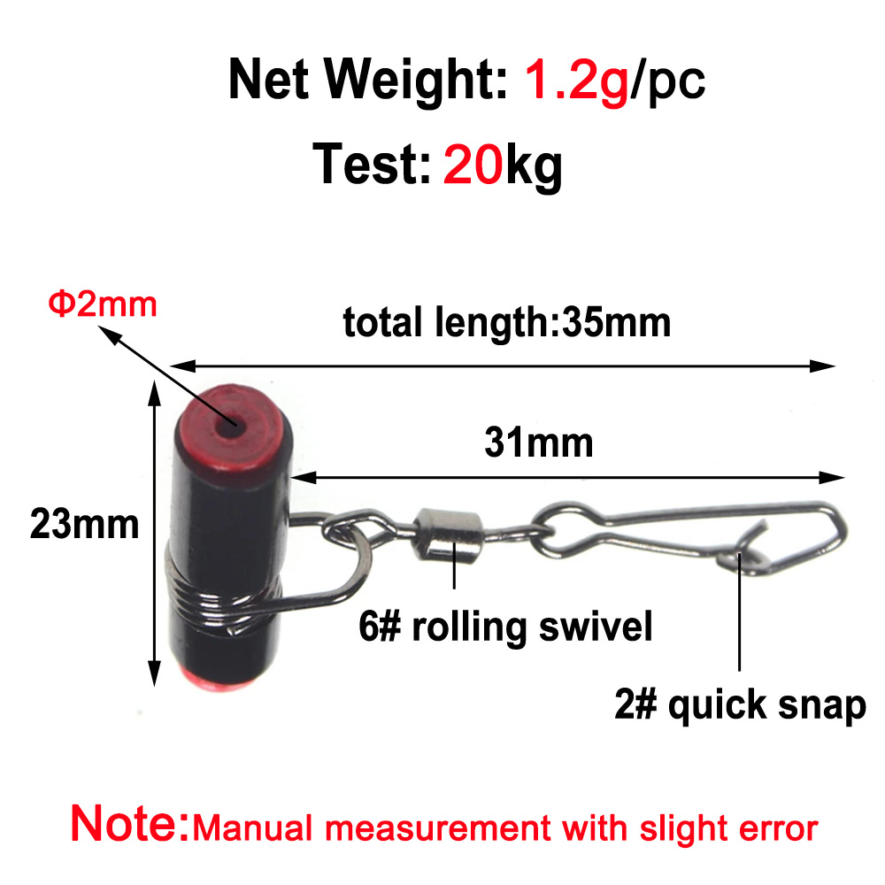 Hurtowe akcesoria wędkarskie d – Fishing Belt recenzja i cena