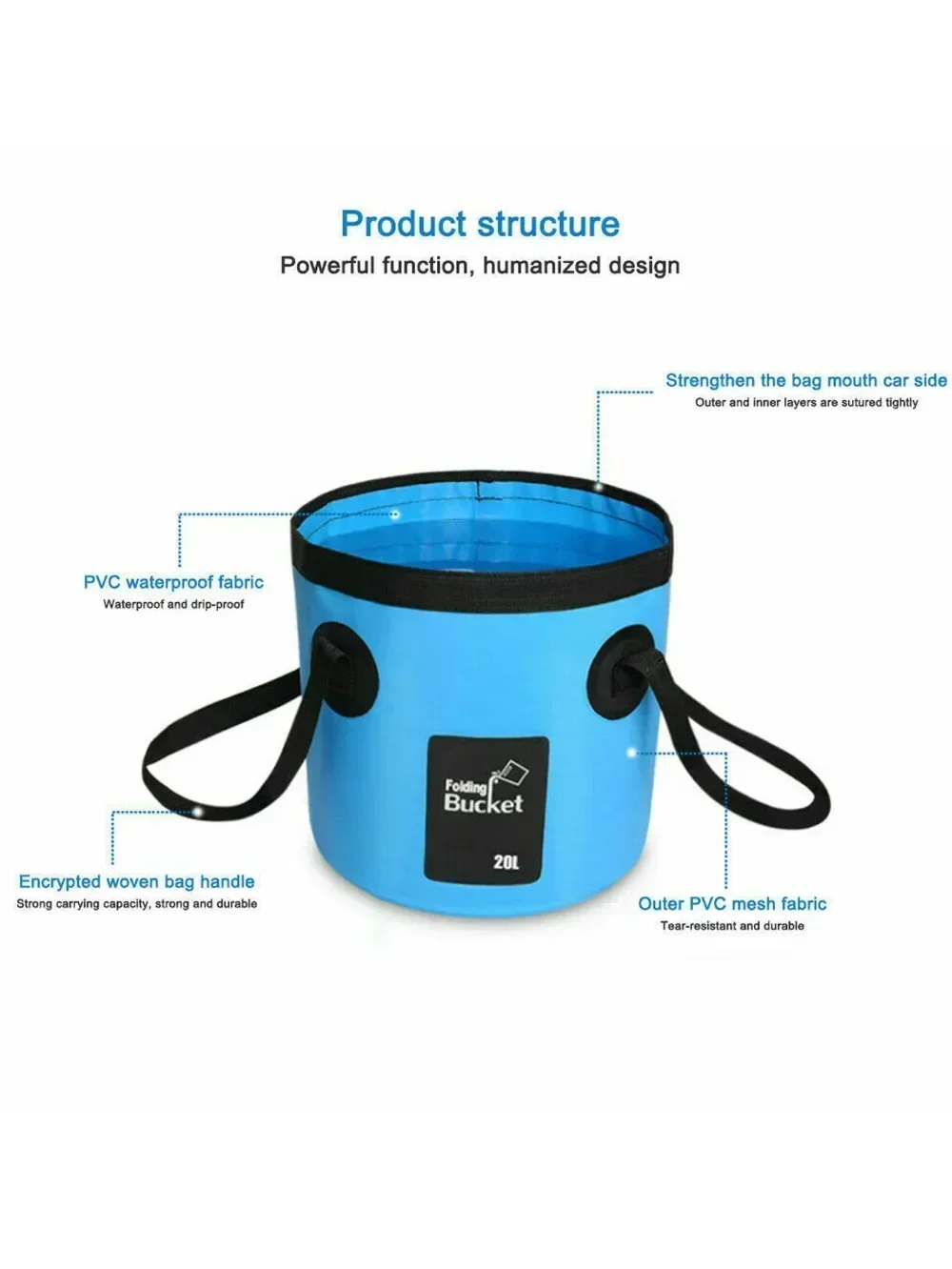 Składane wiadro wędkarskie 12L – Fishing Bag Waterproof recenzja i cena